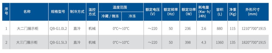 大二門、大三門展示柜1.jpg