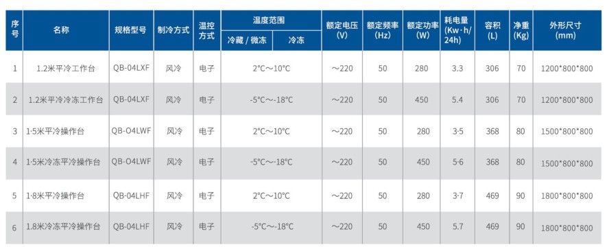 平冷工作臺(tái)1.jpg