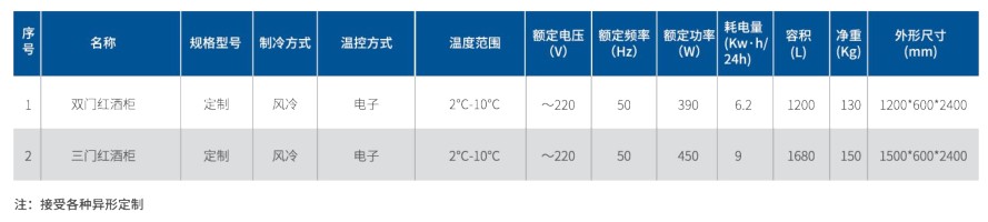 雙門紅酒柜1.jpg