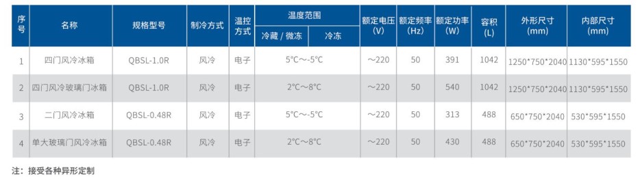 異形冰箱3.jpg